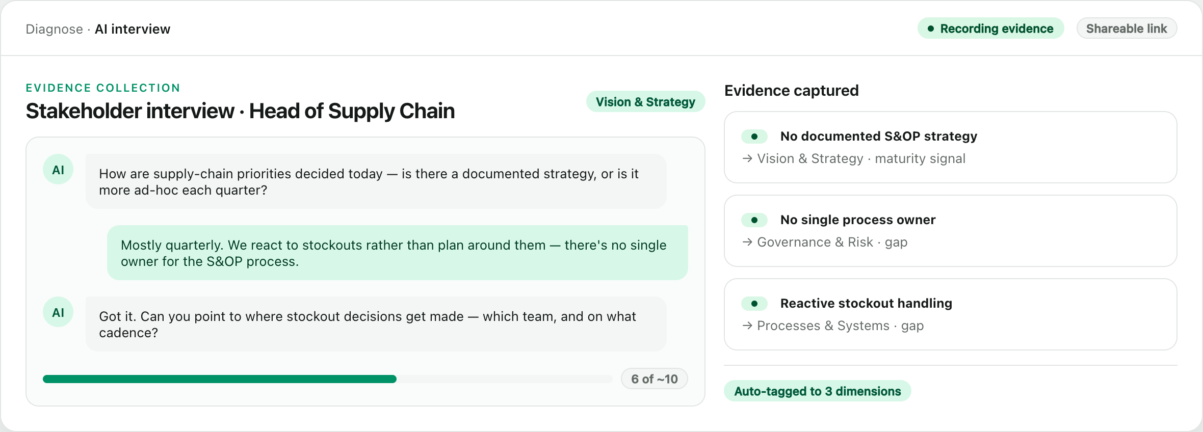 AI interviewer chat collecting stakeholder evidence and auto-tagging it to assessment dimensions