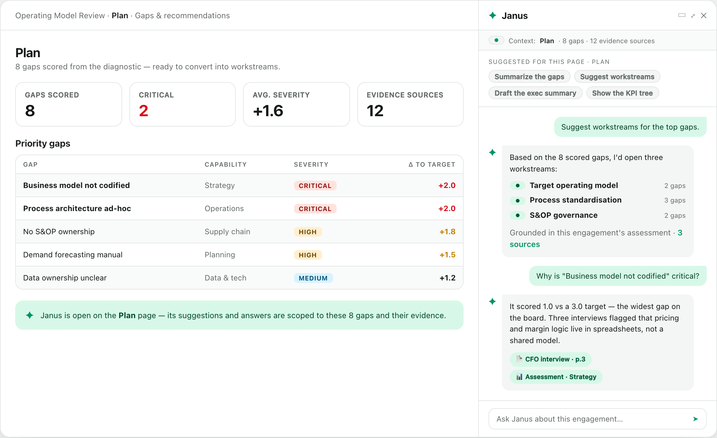 Janus copilot docked beside the Plan page, showing suggested actions specific to that page and a grounded answer citing sources